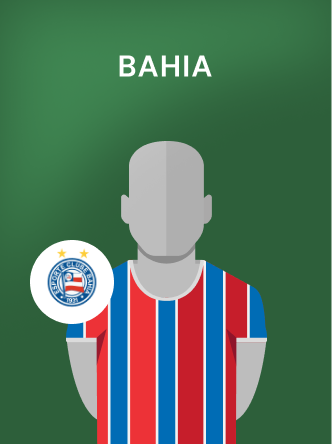 Poster Bahia
