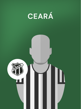 Poster Ceará