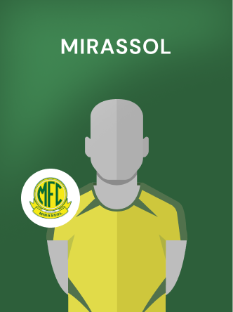 Poster Mirassol