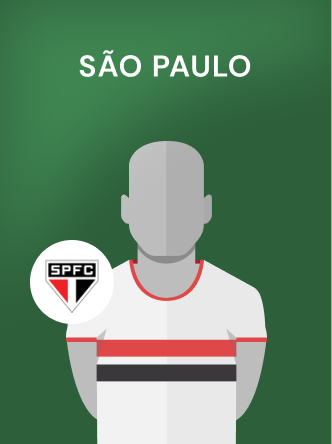 Poster São Paulo